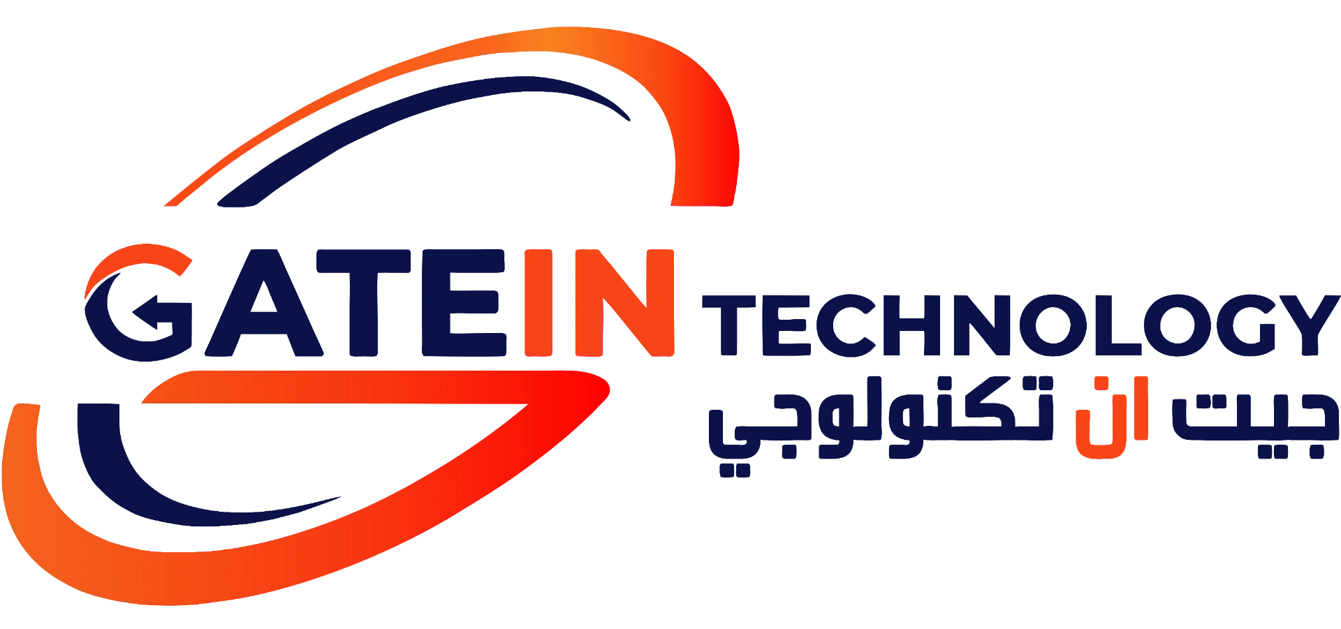 GateIn Technology